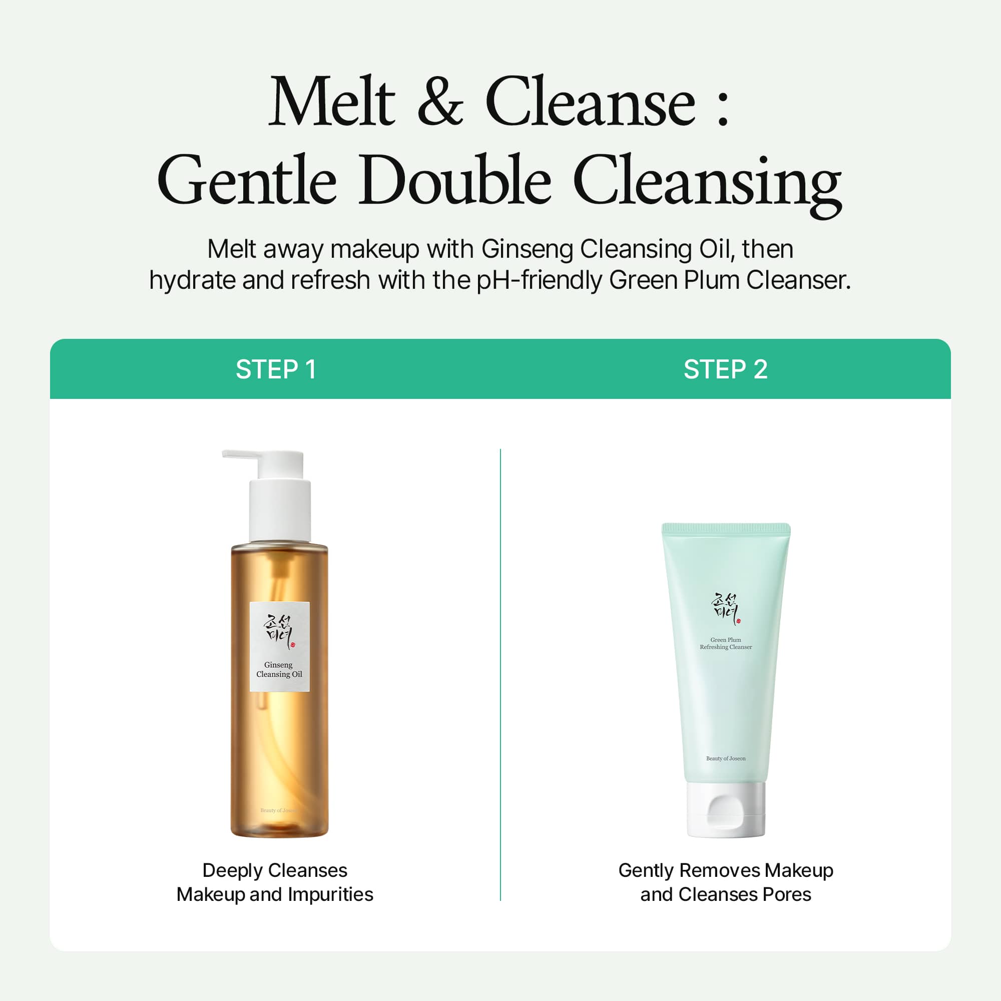 Beauty of Joseon The Complete TDS Cleansing Kit